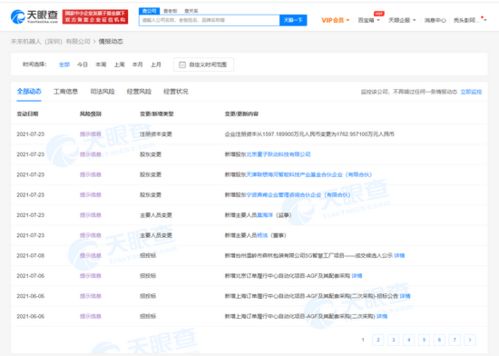 字節(jié)跳動(dòng)入股未來(lái)機(jī)器人，加速信息系統(tǒng)集成服務(wù)布局