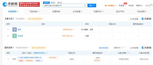 奧飛數(shù)據(jù)全資收購(gòu)成都萬(wàn)達(dá)電子 管理層更替黃李接任