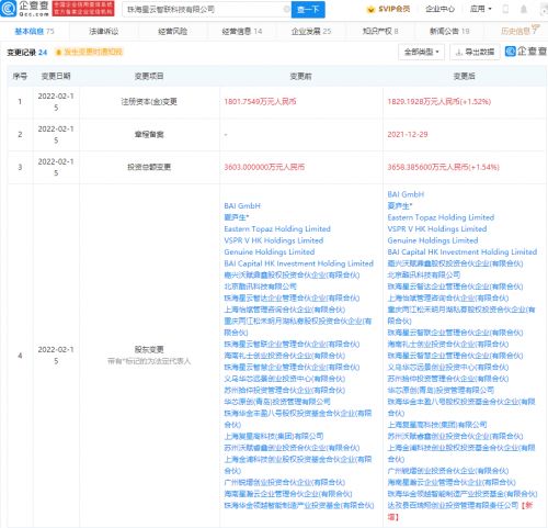 投資芯片研發(fā)商星云智聯(lián) 把握信息系統(tǒng)集成服務(wù)新機(jī)遇