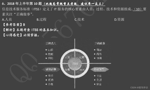 軟考系統(tǒng)集成項(xiàng)目管理中級(jí) 信息系統(tǒng)集成與服務(wù)管理解析