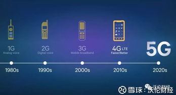 揭開(kāi)偽5g概念股的真面目 以紫光國(guó)芯為例