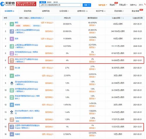 小米再落一子 投資自動(dòng)駕駛服務(wù)商幾何伙伴，深化智能出行戰(zhàn)略布局