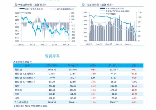 億通科技（300211）并購(gòu)案 信息系統(tǒng)集成服務(wù)的戰(zhàn)略布局與交易詳情